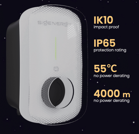 A white wall-mounted device labeled "SiGEnErg" displays IK10 impact proof, IP65 protection rating, 55°C no power derating, and 4000 m no power derating on a dark background.